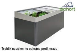 Biohort Efektivní ochrana před mrazem tmavě šedá metalíza .